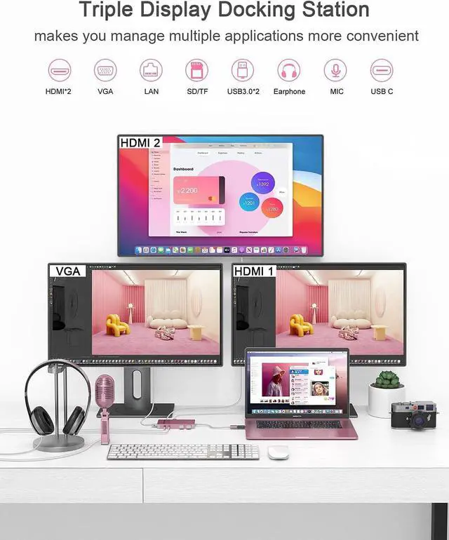Alt view image 6 of 7 - USB 3.0 Docking Station, Triple Display USB Hub Dual Monitor, USB C Laptop Docking Station Compatible with MacBook M1 (2HDMI VGA SD TF Card Reader Ethernet Audio 2USB 3.0)