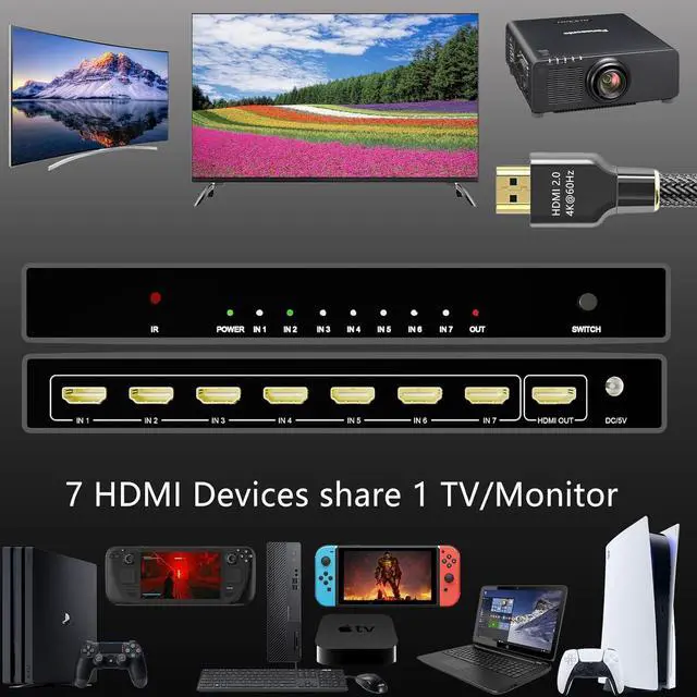 Alt view image 2 of 6 - HDMI Switch 7 in 1 Out 4K@60Hz,7 Ports HDMI Splitter with Remote,HDMI Selector Switcher Box Hub HDR HDCP 3D, Aluminum Premium Quality Compatible with PS5/4 Xbox Roku Fire Stick  TV