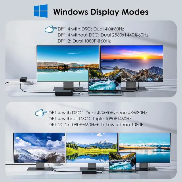 Alt view image 3 of 6 - Laptop Docking Station 3 Monitors, 13 in 1 USB Hub with 10Gbps M.2 PCIe/SATA SSD Enclosure, Expands MacBook/Mac mini (M4/M3/M2/M1), 4K@60Hz HDMI/DP, 100W PD, C/USB A, SD/TF, Gigabit RJ45 Black -