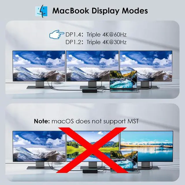 Alt view image 4 of 6 - Laptop Docking Station 3 Monitors, 13 in 1 USB Hub with 10Gbps M.2 PCIe/SATA SSD Enclosure, Expands MacBook/Mac mini (M4/M3/M2/M1), 4K@60Hz HDMI/DP, 100W PD, C/USB A, SD/TF, Gigabit RJ45 Black -