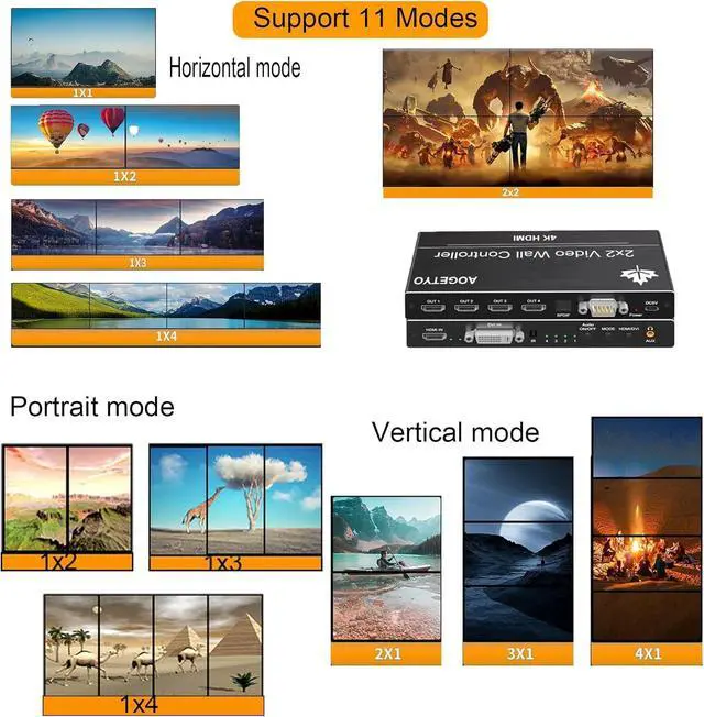 Alt view image 3 of 7 - Video Wall Controller,HDMI & DVI 4k Input Makes 4 TV Screens Into 1 Wall Display, 180° Rotate, Extra Audio, IR Remote &RS232+Button Press Control, Video Wall Controller 2x2 4k 1x2,1x3,1x4,2x1,3x1x4x1