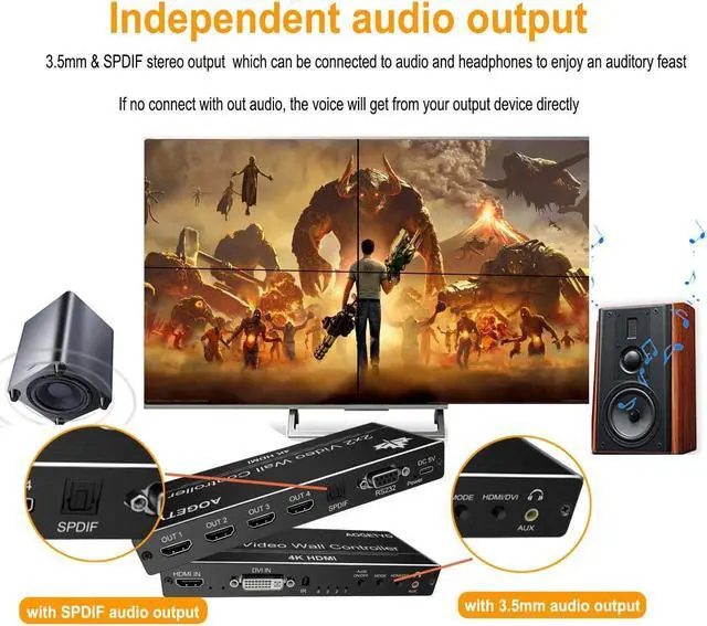 Alt view image 5 of 7 - Video Wall Controller,HDMI & DVI 4k Input Makes 4 TV Screens Into 1 Wall Display, 180° Rotate, Extra Audio, IR Remote &RS232+Button Press Control, Video Wall Controller 2x2 4k 1x2,1x3,1x4,2x1,3x1x4x1