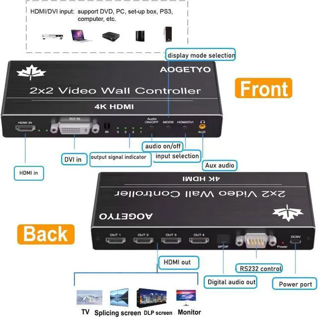 Alt view image 7 of 7 - Video Wall Controller,HDMI & DVI 4k Input Makes 4 TV Screens Into 1 Wall Display, 180° Rotate, Extra Audio, IR Remote &RS232+Button Press Control, Video Wall Controller 2x2 4k 1x2,1x3,1x4,2x1,3x1x4x1