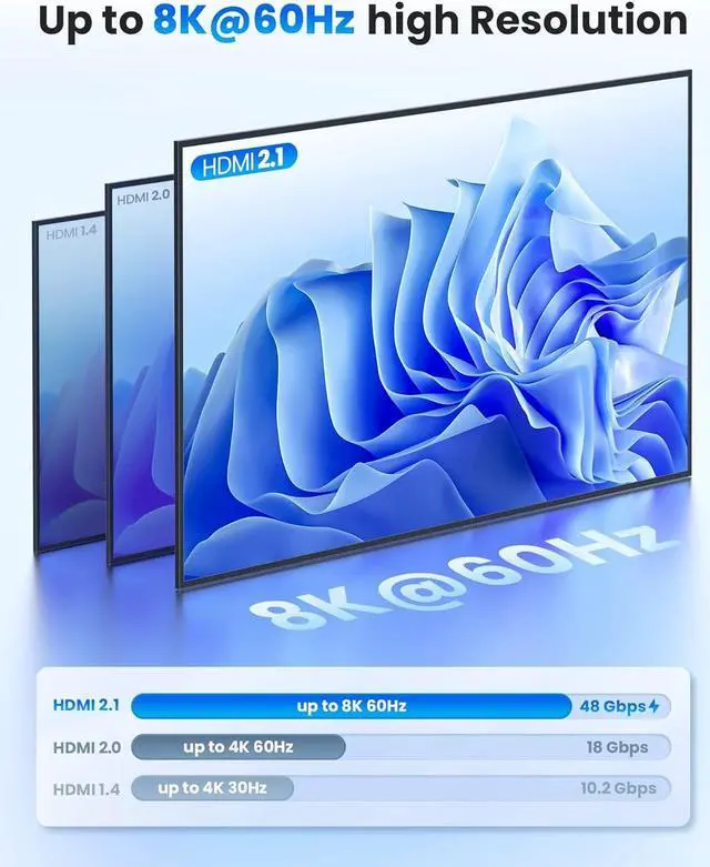 Alt view image 3 of 5 - HDMI 2.1 Switch, Switcher 4K@120Hz 8K@60Hz with IR Remote, Selector 4 in 1 Out Supports CEC, HDCP2.3, 3D, HDR10+ VRR ALLM for PS5 and Xbox by DT