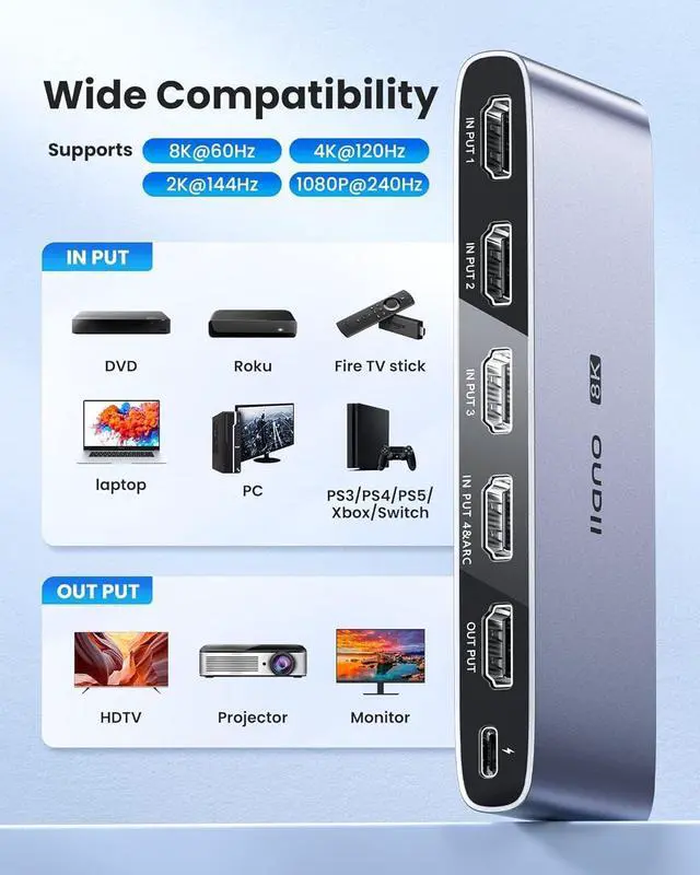 Alt view image 5 of 5 - HDMI 2.1 Switch, Switcher 4K@120Hz 8K@60Hz with IR Remote, Selector 4 in 1 Out Supports CEC, HDCP2.3, 3D, HDR10+ VRR ALLM for PS5 and Xbox by DT
