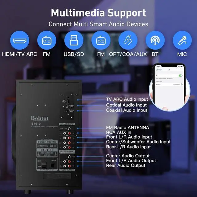 Alt view image 7 of 7 - Surround Sound Systems Home Theater System - 800 Watts Peak Power 6.5" Subwoofer 5.1/2.1 Wired Stereo Speakers Strong Bass with HDMI ARC Optical AUX Bluetooth Input
