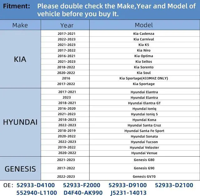 Alt view image 2 of 7 - TPMS Sensor,433MHz Tire Pressure Monitoring Sensor fit for Kia Hyundai Replace#52933-D4100 52933-D9100(4PCS)