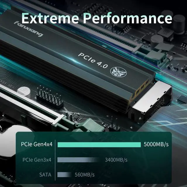 Alt view image 2 of 7 - S660 PCIe 4.0 1TB NVMe M.2 SSD for PS5 with Heatsink, Up to 5000MB/s, Suitable for PlayStation 5 Enthusiasts, Technology Enthusiasts, IT Professionals