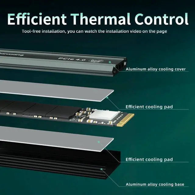 Alt view image 3 of 7 - S660 PCIe 4.0 1TB NVMe M.2 SSD for PS5 with Heatsink, Up to 5000MB/s, Suitable for PlayStation 5 Enthusiasts, Technology Enthusiasts, IT Professionals