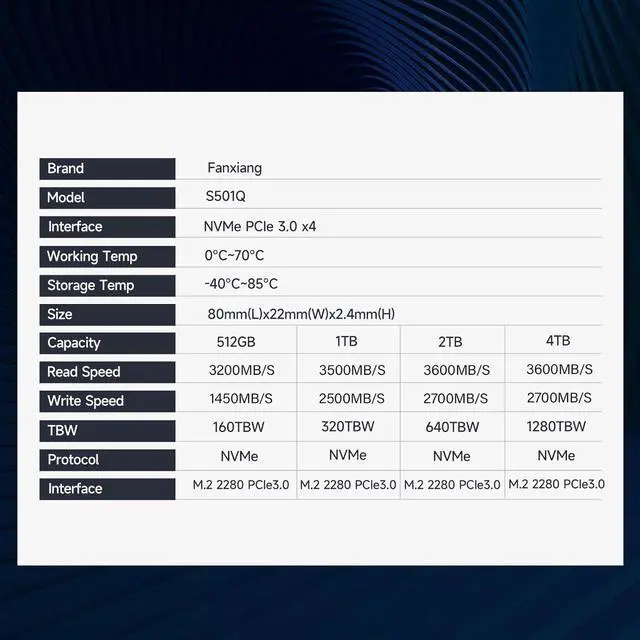 Alt view image 5 of 7 - S501Q SSD 1TB PCle 3.0x4 Internal Solid State Drive, NVMe M.2 2280 Internal Solid State Drive, SLC Cache 3D NAND QLC Up to 3600MB/s for Laptop and PC Desktops
