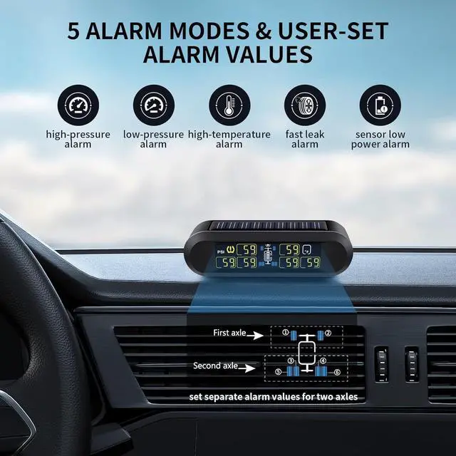 Alt view image 4 of 7 - Tire Pressure Monitoring System RV Solar Wireless TPMS High Brightness for Trailer Travel Motorhome(0~199PSI) with 6 Sensors, 5 Alarm Modes Tire Pressure Monitor Real-time Alarm System
