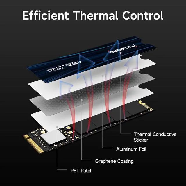Alt view image 4 of 7 - 1TB PCIe NVMe SSD Gen 4 Gaming SSD M.2 2280, Up to 7100MB/s Compatible with PS5, Internal Solid State Drive for Gamers, Professionals, Creators S880E