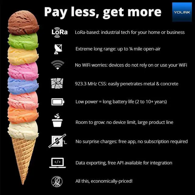 Alt view image 7 of 7 - Smart Wireless Temperature Sensor/Humidity Sensor Wide Range (-22 to 158 Degrees) for Freezer Fridge Monitoring Pet Cage/Tank Monitoring, Smartphone Alerts, Compatible with Alexa IFTTT - Hub Included