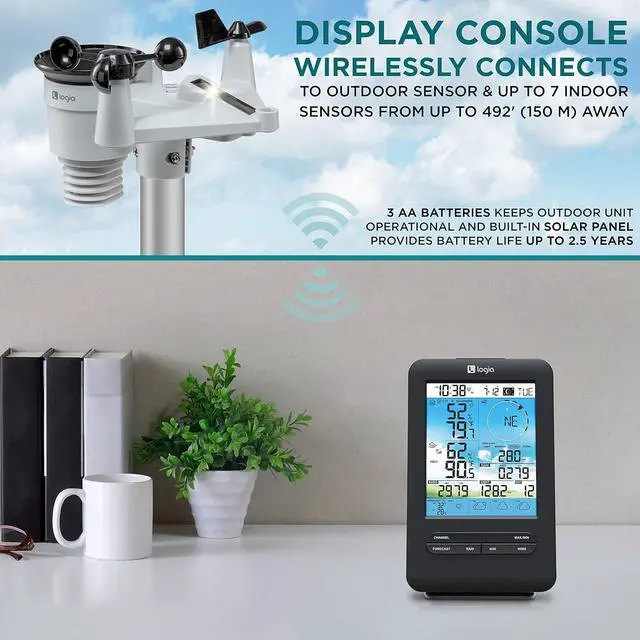 Alt view image 3 of 7 - 18-in-1 Wireless Weather Station with 7-in-1 Solar Sensor Array & 4-Day Forecast, Wi-Fi & Large Color Display, Wind Speed/Direction, Rainfall, UV Index, Light Intensity, Temperature & Humidity