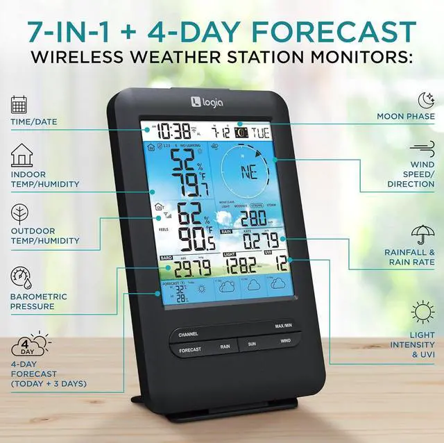 Alt view image 2 of 7 - 18-in-1 Wireless Weather Station with 7-in-1 Solar Sensor Array & 4-Day Forecast, Wi-Fi & Large Color Display, Wind Speed/Direction, Rainfall, UV Index, Light Intensity, Temperature & Humidity