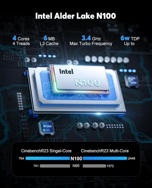 Alt view image 6 of 7 - Win11 Mini PC,12th Alder Lake N100 12GB LPDDR5 256GB M.2 SSD Mini Desktop Computers, Smaller Mini Pc with 3 HDMI Support 4K UHD, Dual Gigabit Ethernet, 2.4G/5G WiFi/BT4.2