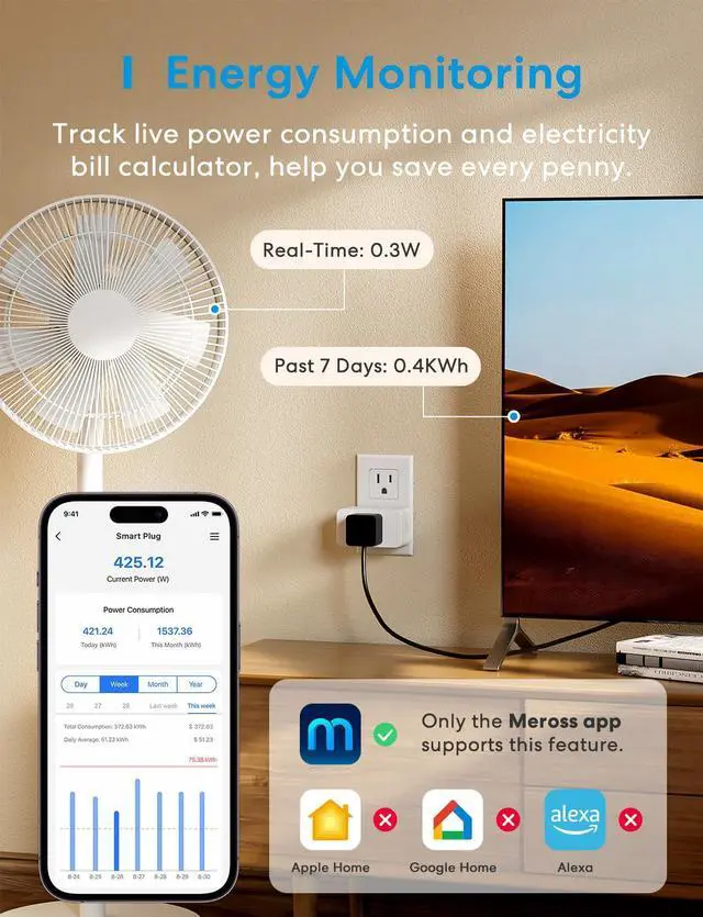 Alt view image 3 of 7 - Smart Plug, Energy Monitoring Smart Outlet, Wi-Fi Plug Work with Alexa,  HomeKit, Google with Schedule Timer, 15A/1800W, 100% Privacy Matter Smart Home, App & Voice Control 4 Pack