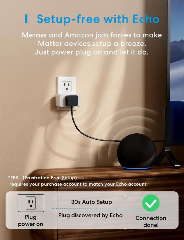 Alt view image 4 of 7 - Smart Plug, Energy Monitoring Smart Outlet, Wi-Fi Plug Work with Alexa,  HomeKit, Google with Schedule Timer, 15A/1800W, 100% Privacy Matter Smart Home, App & Voice Control 4 Pack