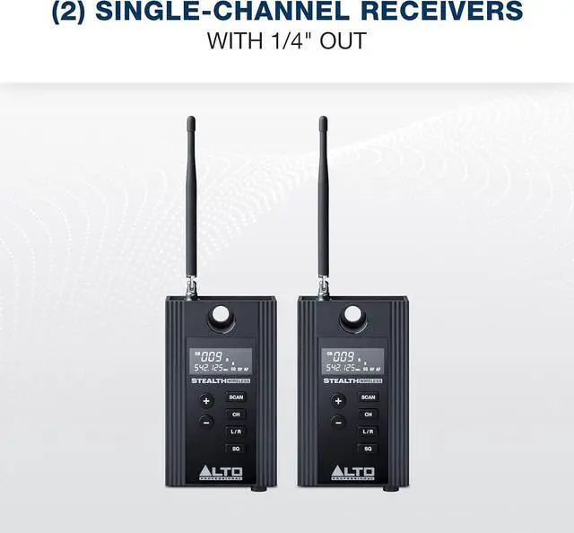 Alt view image 4 of 7 - Professional Stealth MKII-UHF Stereo Wireless Audio System for Active Speakers with Transmitter and 2 Receivers, 2 XLR Ins, Expandable