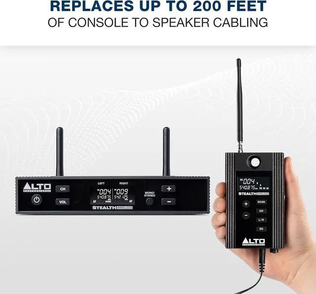 Alt view image 5 of 7 - Professional Stealth MKII-UHF Stereo Wireless Audio System for Active Speakers with Transmitter and 2 Receivers, 2 XLR Ins, Expandable