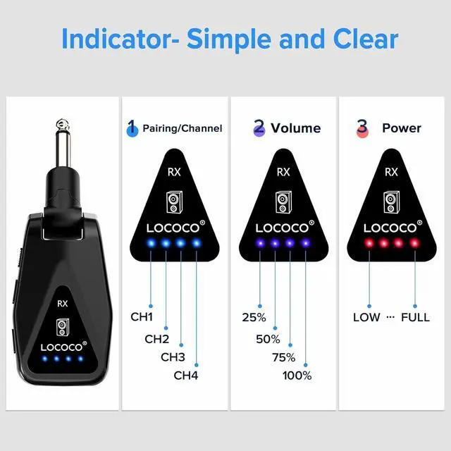 Alt view image 6 of 7 - Wireless Guitar System: 164 Feet Range Wireless Transmitter Receiver - UHF 4 Channels Rechargeable Audio, 220° Rotatable Plug Design for Guitar Bass and Electric Instruments.(Black)