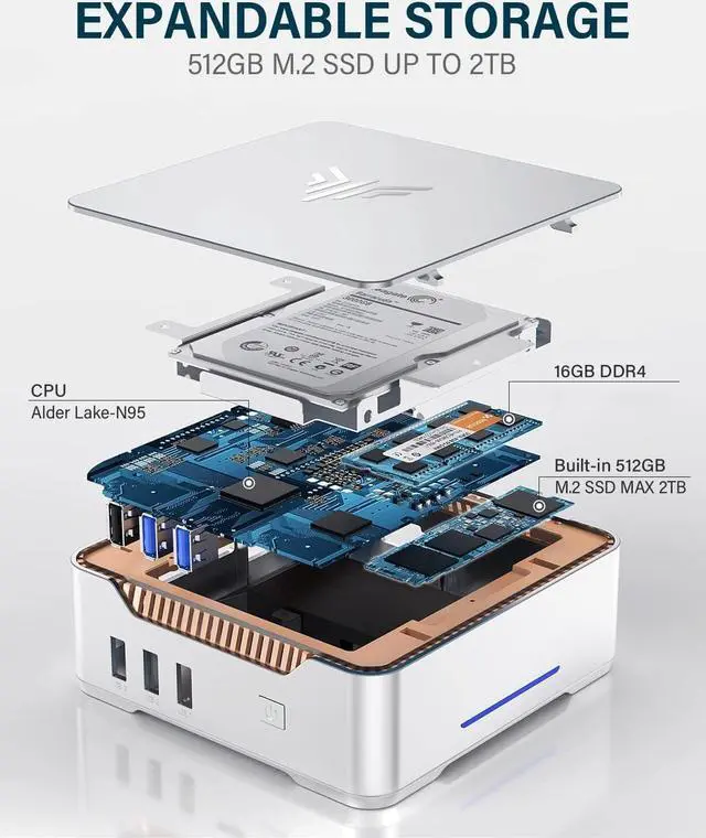 Alt view image 4 of 7 - GK3Plus Mini PC with Windows 11, 16GB RAM 512GB M.2 SSD,12th Gen Alder Lake N95 (up to 3.4GHz) Micro PC, 2.5''SSD, Gigabit Ethernet, 4K UHD, WiFi, BT, VESA/Home/Business Mini Desktop Computers