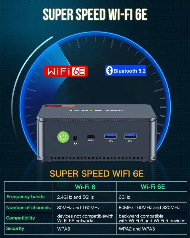 Alt view image 3 of 7 - Mini PC Gaming Preinstalled Windows 11 Pro, K6  Ryzen 7 7840HS Dual NIC LAN 2.5Gbps Desktop Computer, 32GB DDR5 (16GB*2) 1TB PCIe4.0 SSD, USB4.0, HDMI, DP, USB-C, WiFi 6E, BT 5.2