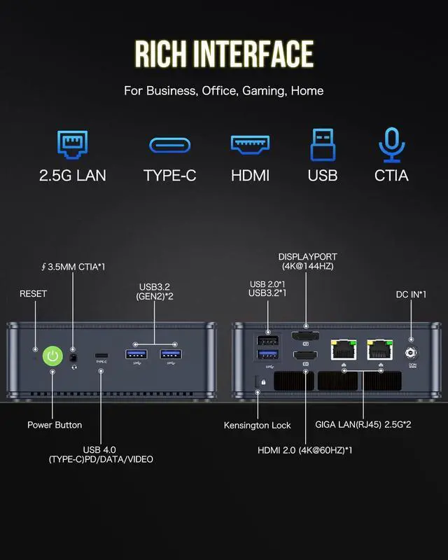 Alt view image 4 of 7 - Mini PC Gaming Preinstalled Windows 11 Pro, K6  Ryzen 7 7840HS Dual NIC LAN 2.5Gbps Desktop Computer, 32GB DDR5 (16GB*2) 1TB PCIe4.0 SSD, USB4.0, HDMI, DP, USB-C, WiFi 6E, BT 5.2