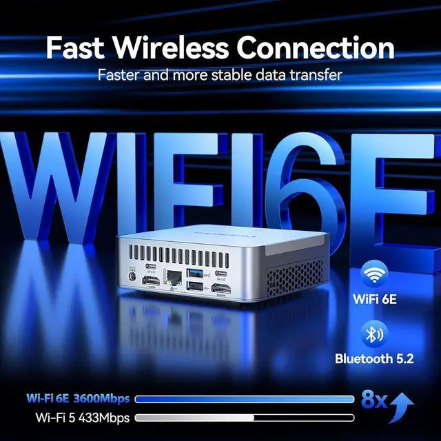 Alt view image 5 of 7 - XT13 Pro Mini PC, 13th Gen  i7-13620H NUC13 Mini Computers(10C/16T Up to 4.9GHz), 32GB DDR4 RAM & 1TB PCIe Gen 4 SSD Mini Desktop Computer 8K UHD/Quad Display/USB4.0/WiFi 6E/BT5.2/2.5G LAN