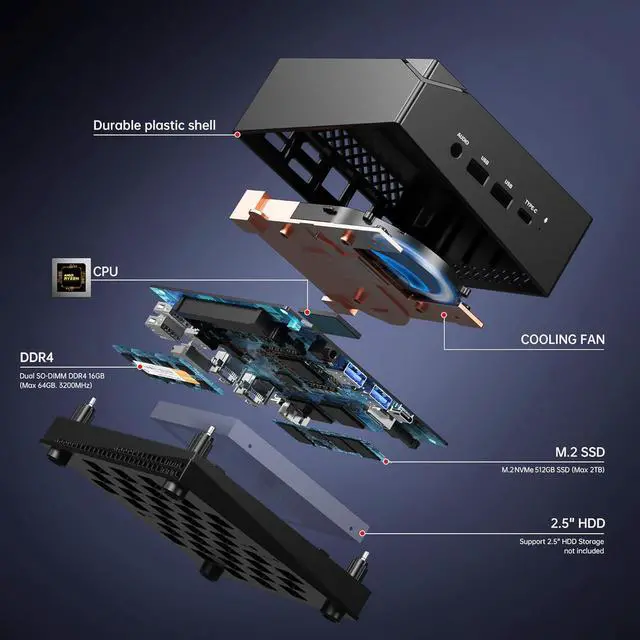 Alt view image 4 of 7 - Dual LAN Mini Gaming PC  Ryzen 7 5800U Mini PC 16GB DDR4 512GB SSD Mini Computers (8C/16T, up to 4.4Ghz), 4K Triple Display Mini Desktop Bluetooth/WiFi 6/Office