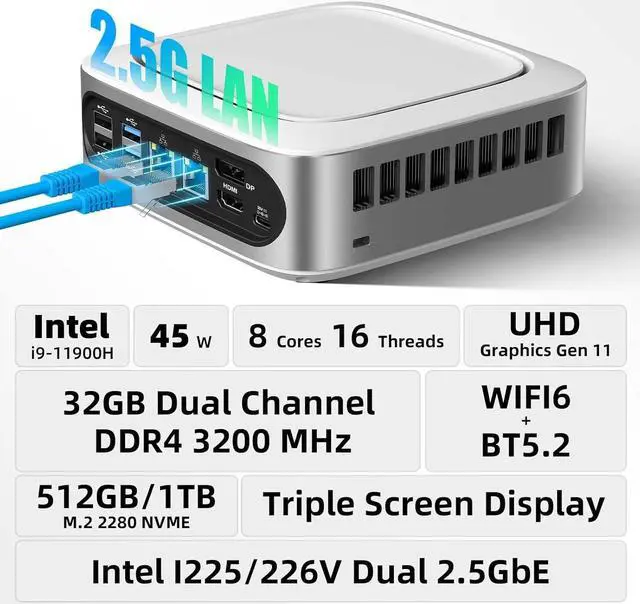 Alt view image 3 of 7 - Mini PC  Core i9-11900H(4.9GHz, 8C/16T), 32GB DDR4 1TB M.2 SSD, W-11 Pro Mini Desktop Computer 4K Triple Display, Dual 2.5G LAN, 6 USB Ports, WiFi6, BT5.2, Portable Small PC MGI9
