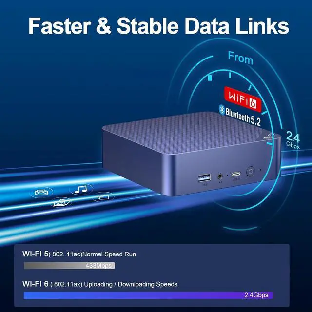 Alt view image 4 of 7 - Mini PC, EQ13 16GB DDR4 500GB PCIe3.0 SSD,  Alder Lake-N100 (up to 3.4GHz), Dual LAN Mini Computer Supports WiFi6, BT5.2, USB3.2, 4K@60Hz Dual Display, Home-Server/Network Firewall