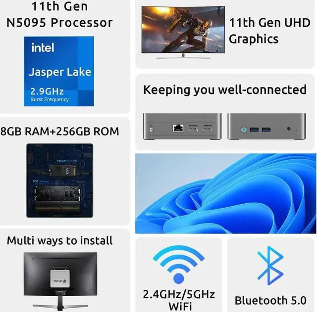 Alt view image 2 of 7 - B3 Mini PC,  N5095(Up to 2.9GHz), 8GB DDR4 RAM/256GB SSD, Mini Desktop Computer 4K Dual Screen Display Push-Pull Cover WiFi5/Dual HDMI/USB 3.0/BT4.2 Micro Pc Mini Computer