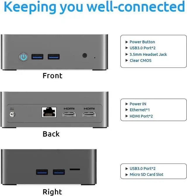 Alt view image 4 of 7 - B3 Mini PC,  N5095(Up to 2.9GHz), 8GB DDR4 RAM/256GB SSD, Mini Desktop Computer 4K Dual Screen Display Push-Pull Cover WiFi5/Dual HDMI/USB 3.0/BT4.2 Micro Pc Mini Computer