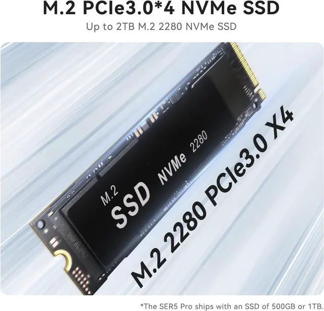 Alt view image 5 of 7 - SER5 PRO Mini PC 8Core  Ryzen 7 5800H 32GB DDR4 500GB NVMe M.2 SSDTriple Display 4K@60Hz Output, DP, HDMI,Type-c,Wi-Fi 6,RJ45,W-11 Gaming Office Mini Computer