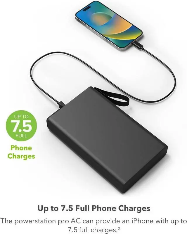 Alt view image 2 of 7 - powerstation pro AC (2023)-27,000 mAh External Battery compatbile With MacBook&iPad Portable PD battery with 100W of AC&60W USB-C Fast Charge integrated carry strap-USB-C cable included, Black