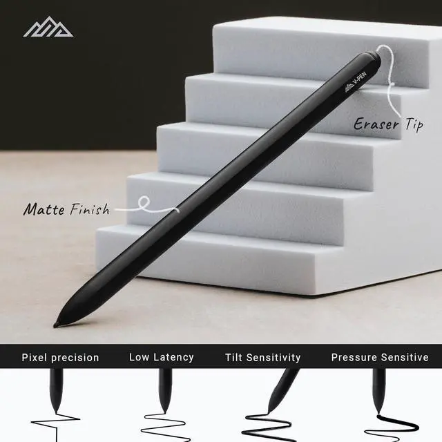 Alt view image 4 of 7 - EMR Stylus Remarkable 2 Pen Replacement with Digital Eraser + 5 Tips | 4096 Pressure Level Sensitivity & Palm Rejection | Digital Pen Marker Plus Compatible Kindle Scribe & Tablet Pen