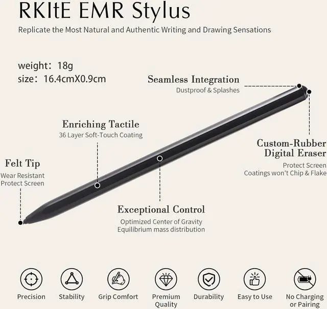 Alt view image 2 of 7 - Marker Pen Replacement for Remarkable 2, Digital Eraser,4096 Pressure Sensitivity, Palm Rejection, Remarkable Plus Pen Remarkable2 Stylus Pen, 5pcs Soft Tips/Nibs (White)