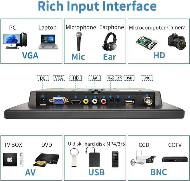 Alt view image 4 of 7 - 10.1 inch Security Monitor & Displays, 1024 * 600 Resolution, HD/BNC/AV/VGA/USB Input, Built-in Dual Speakers Portable LCD Monitor, Suitable for Game CCTV PC DVD DSLR