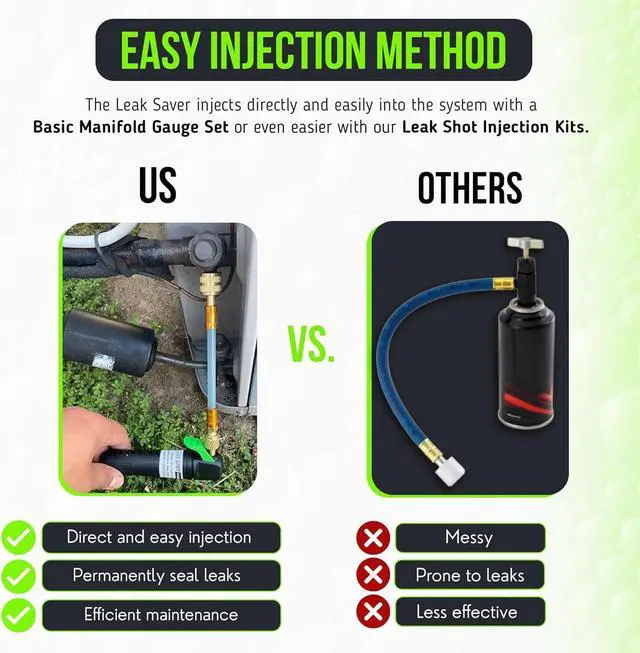 Alt view image 2 of 7 - Leak Saver Direct Inject AC Leak Sealer 3-Pack | AC Stop Leak for Most HVAC Systems Up to 5 Tons | Works with All Systems & AC Refrigerants | Made in The USA