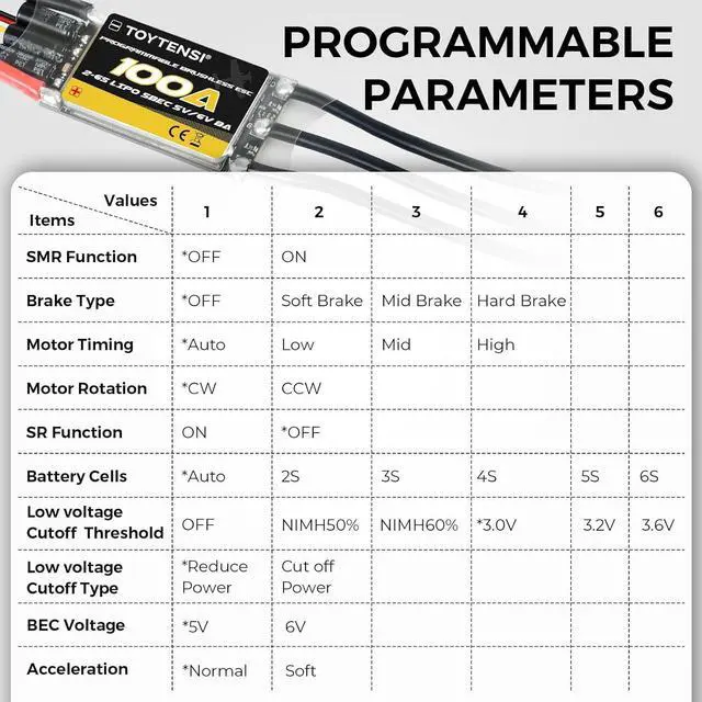 Alt view image 6 of 7 - 100A 2-6S RC Brushless Motor ESC for RC Plane Airplane with SBEC 5V/6V 8A