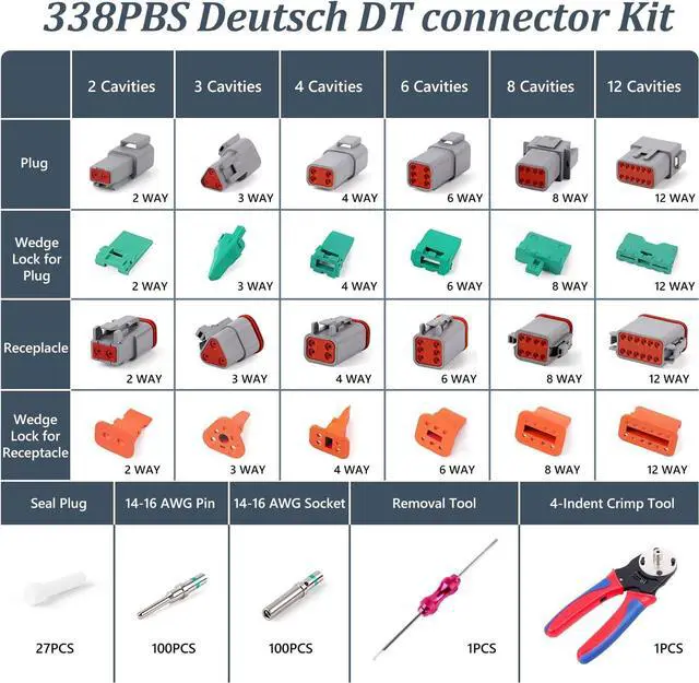 Alt view image 2 of 7 - 338pcs Deutsch Connector Kit with Crimper- 2 3 4 6 8 12 Pin Connectors with Deutsch Crimping Tool(14-20AWG) and Deutsch Pin Removal Tool- Waterproof Automotive Electrical Wire Connector