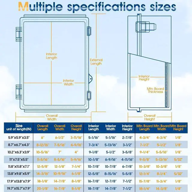 Alt view image 5 of 7 - Waterproof Outdoor Project ABS Plastic Junction Box IP67 Weatherproof Dustproof Enclosure with Hinged Cover, Mounting Plate,Wall Brackets for Power Project (Grey,19.7"x15.7"x7.9")