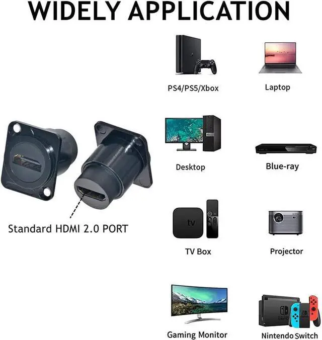 Alt view image 6 of 7 - 10Pack HDMI Panel Mount Coupler, HDMI D-Type Pass Through Connector, Female to Female 4K Adapter, HDMI Bulkhead Extension 4K 60hz 3D and HDR with Cap