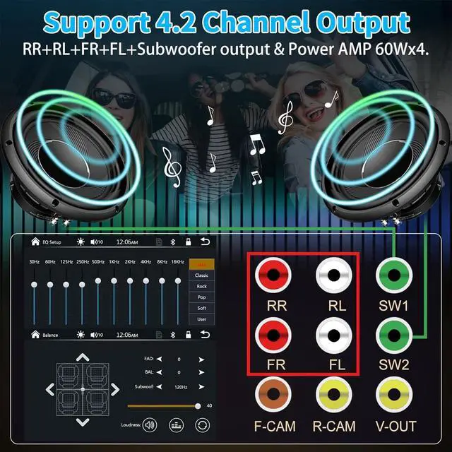 Alt view image 4 of 7 - Wireless Double Din Car Stereo with Carplay, Android Auto, QLED Touchscreen, Bluetooth, 4-Channel RCA, 60W*4 High Power, Subwoofer, 7" Car Radio Receiver, Backup Camera