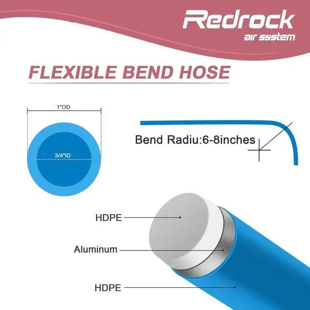 Alt view image 4 of 7 - Performance Shop Air Line Kit 3/4" x 200ft 5-Ways Out HDPE Aluminum Air Compressor Piping for Garage LeakProof&Easy to Install Air Hose Kit Air Compressor Accessories 200PSI ASTM F1282