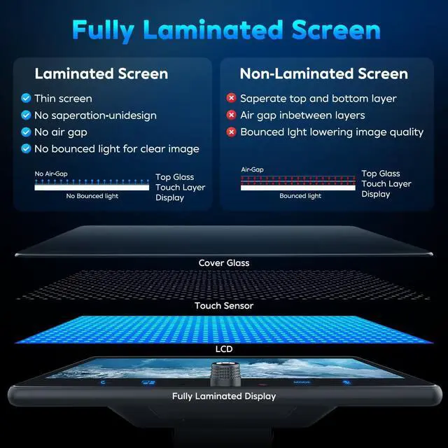 Alt view image 5 of 7 - Single Din Car Stereo Wireless  Carplay Android Auto Radio, 10.1" Car Play Touch Screen, Bluetooth 5.3 Car Audio Receiver, 4.2 Channel 240W, Subwoofers, Backup Camera, Navigation, FM/AM, SWC