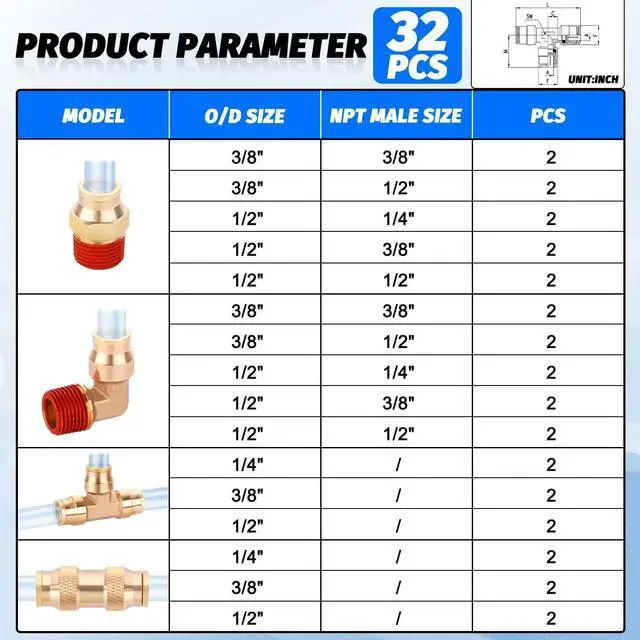 Alt view image 2 of 7 - 32 Pcs Brass DOT Air Brake Line Fittings Assortment 1/4" 3/8" 1/2" Push to Connect Air Fittings Kit Quick Connect Fittings for Semi Truck Trailer Brake System or Industrial