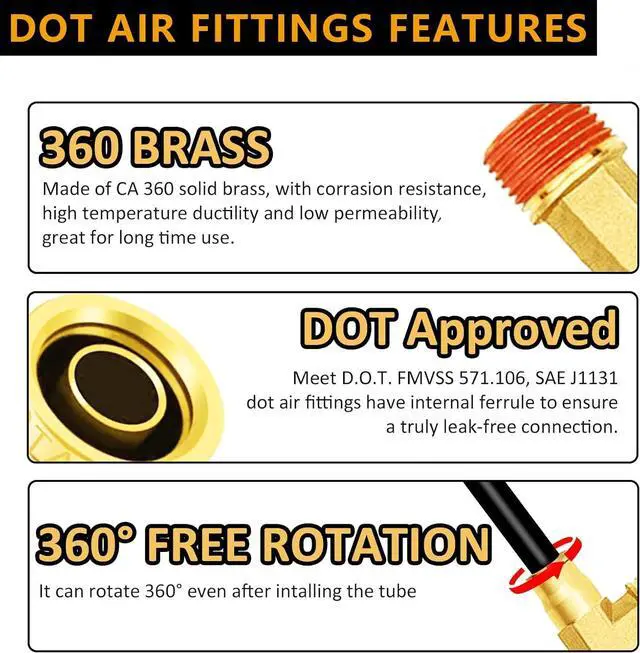 Alt view image 3 of 6 - 48PCS DOT Air Line Fittings Assortment, 1/4" 3/8" 1/2" Push to Connect Fittings NPT Male Thread & DOT Brass Air Brake Line Fittings Kit for Trucks Trailers