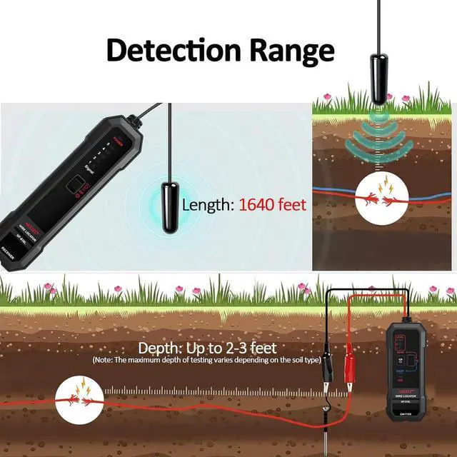Alt view image 3 of 7 - New Underground Wire Locator, RockyMars Cable Tester with Rechargeable 1100mAh Battery for Invisible Fence for Dogs, Circuit Breaker Finder, Electric Fence Wire Tr, Wire Break Locator, etc.